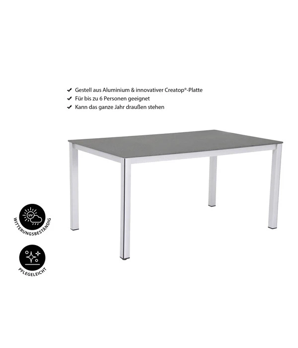 MWH Loft-Tisch Elements, Ca. B160/H74/T90 Cm 5 MWH Loft-Tisch Elements, Ca. B160/H74/T90 Cm – Bild 3