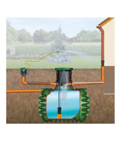 GARANTIA Zisterne Cristall-Erdtank -Garten Umfassend Geschäft 2654879 2654911 WE DE 002 GARANTIAZisterneCristallErdtankRegentonneRegentankRegentankErdtank