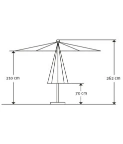 Schneider Premium Sonnenschirm Gemini, Rund, Ca. Ø360 Cm -Garten Umfassend Geschäft 2887891 WE DE 006 SchirmGemini360rot
