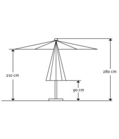 Schneider Premium Sonnenschirm Monaco, Granitgrau, Rund, Ca. Ø350 Cm -Garten Umfassend Geschäft 2887974 WE DE 005 SChirmMonaco350Granitgrau