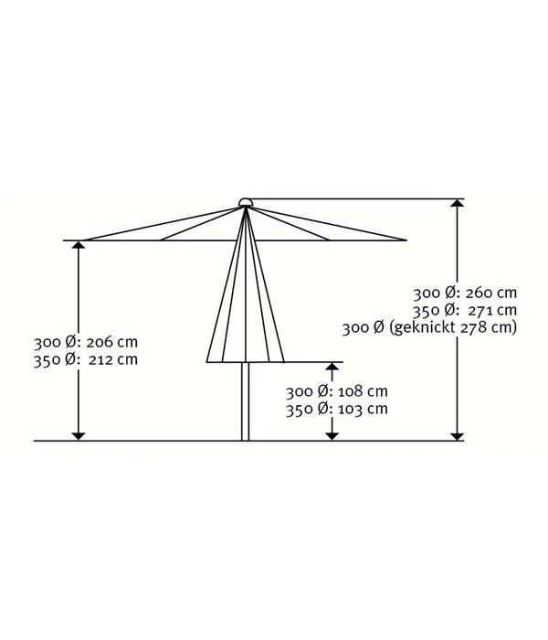 Schneider Sonnenschirm Adria, Rund, Ca. Ø300 Cm 11 Schneider Sonnenschirm Adria, Rund, Ca. Ø300 Cm – Bild 9