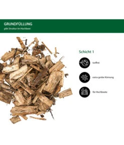 Dehner Bio Hochbeet Grundfüllung, 39 X 50 Liter -Garten Umfassend Geschäft 6632871 WE IG 001 DehnerBioHochbeetGrundfuellung50l