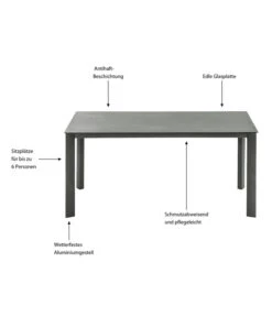 Dehner Gartentisch Nancy, Ca. B160/H75/T90 Cm -Garten Umfassend Geschäft 6701734 WE IG 001 TischNancy