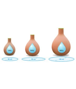 Bio Green Bewässerungssystem Hydro Max -Garten Umfassend Geschäft 6895957 6895965 6939060 WE DE 002 BioGreenBewaesserungssystemHydroMax