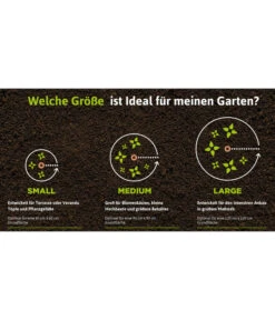 Bio Green Bewässerungssystem Hydro Max -Garten Umfassend Geschäft 6895957 6895965 6939060 WE DE 003 BioGreenBewaesserungssystemHydroMax