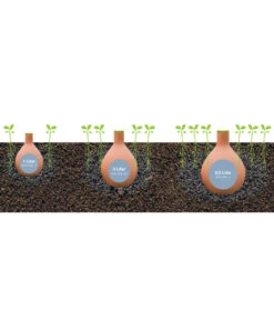 Bio Green Bewässerungssystem Hydro Max -Garten Umfassend Geschäft 6895957 6895965 6939060 WE DE 006 BioGreenBewaesserungssystemHydroMax