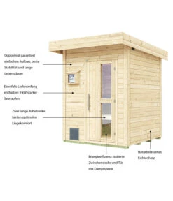 Weka Saunahaus Naantali Inkl. Ofen, Ca. B187/H253/T187 Cm -Garten Umfassend Geschäft 6914949 WE IG 001 WekaSaunahausNaantali