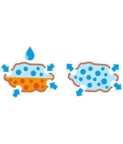 Seramis Spezialsubstrat Für Palmen, 7 L -Garten Umfassend Geschäft 8475907 WE MO 003 SeramisPalmenGranulat7L