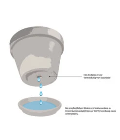 Dehner Leichtbeton-Topf Balloon Stone, Grau -Garten Umfassend Geschäft WE IG 001 TopfMitBodenloch 5